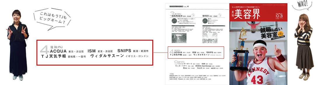 就職したいサロン 全国で4位