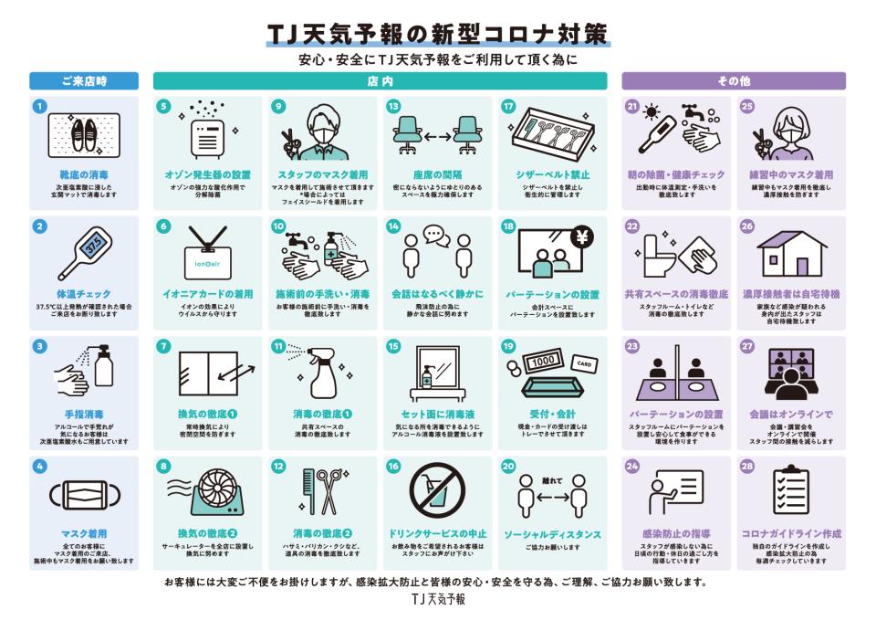 新型コロナウイルス感染拡大防止へのtj天気予報の対策について Tj天気予報 あなたの毎日を ハッピータイム に